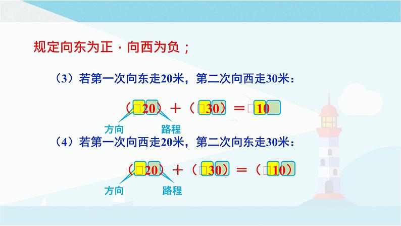 华师大版七年级上册数学  2.6.1有理数的加法法则 课件07