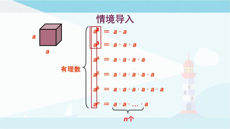 华师大版七年级上册数学  2.11 有理数的乘方 课件02