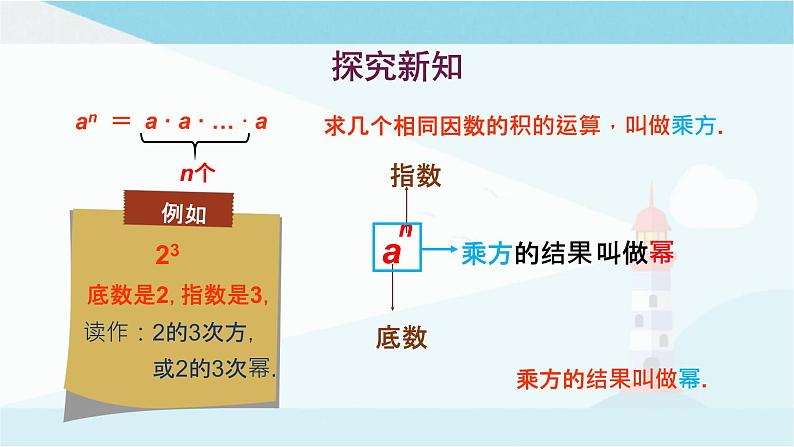 华师大版七年级上册数学  2.11 有理数的乘方 课件03