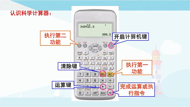 华师大版七年级上册数学  2.15 用计算器进行计算 课件06