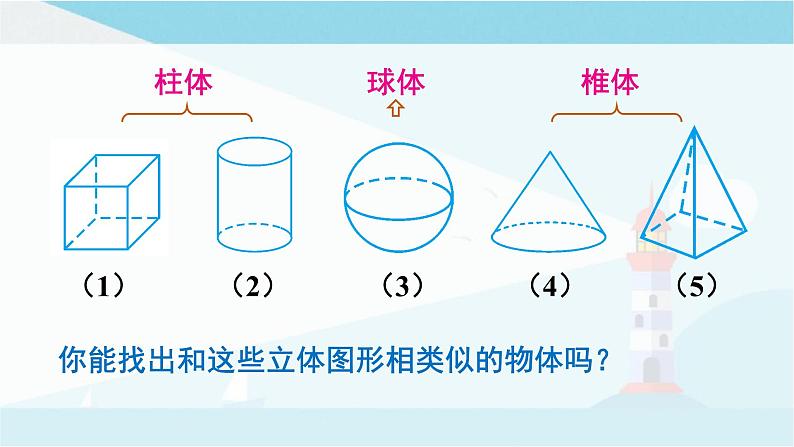 华师大版七年级上册数学  4.1 生活中的立体图形 课件05