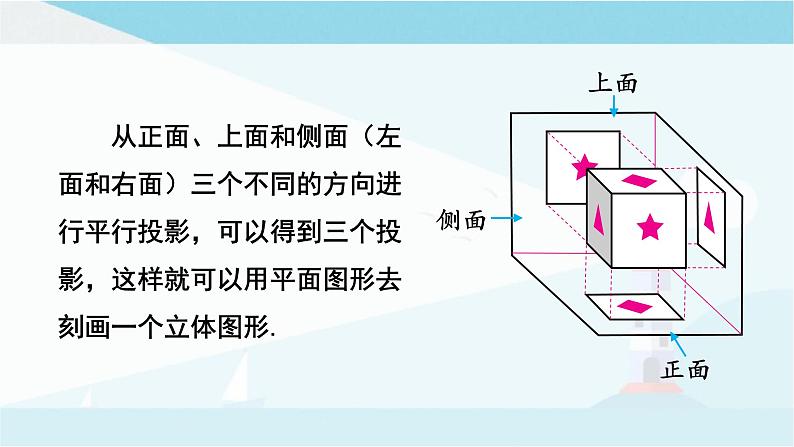 华师大版七年级上册数学  4.2.1 由立体图形到视图 课件07