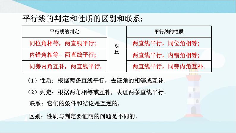 华师大版七年级上册数学 5.2.3平行线的性质 课件08