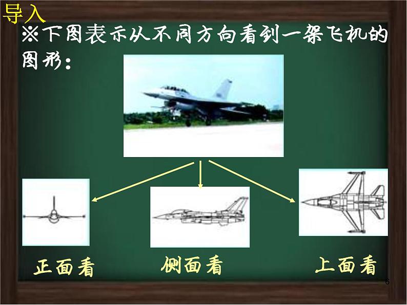 人教版七年级数学上册《4.1.1立体图形与平面图形》教学课件第6页