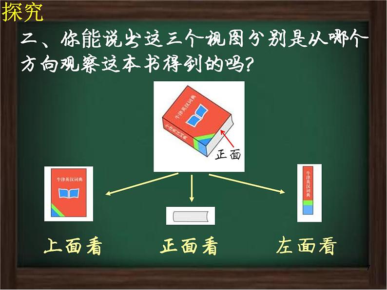 人教版七年级数学上册《4.1.1立体图形与平面图形》教学课件第7页