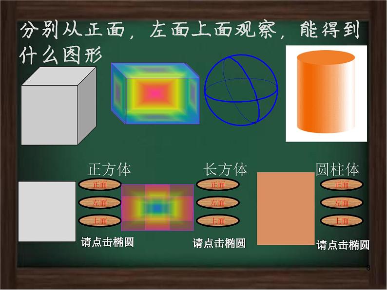 人教版七年级数学上册《4.1.1立体图形与平面图形》教学课件第8页