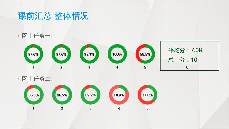 人教版七年级数学上册线段与角的分类讨论教学课件第3页