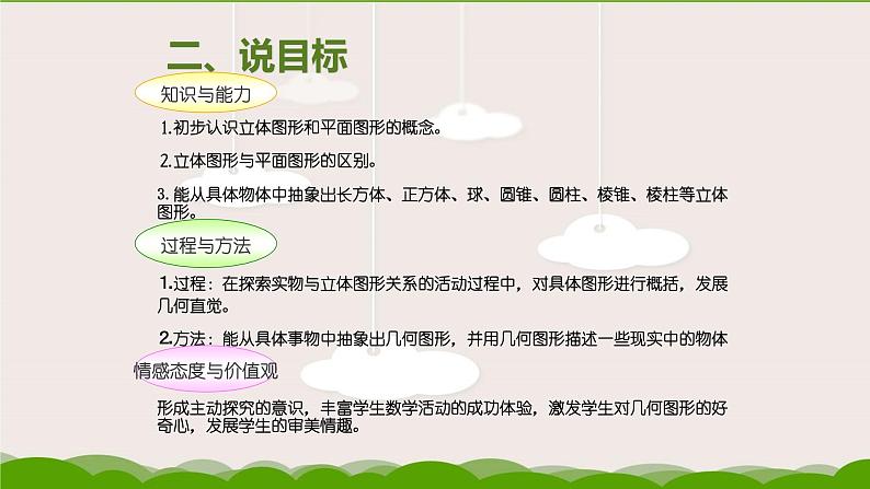 人教版七年级数学上册《立体图形与平面图形》说课课件第7页