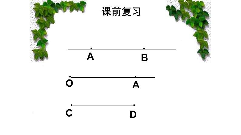 人教版七年级数学上册《角》课件第2页