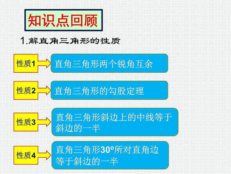 华东师大版九年级数学上册第24章解直角三角形复习课课件03