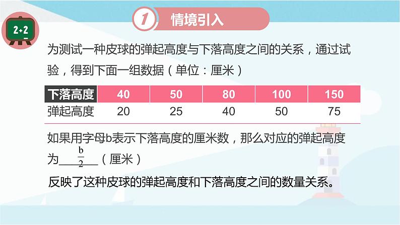 华师大版七年级上册数学3.1.1《用字母表示数》课件04