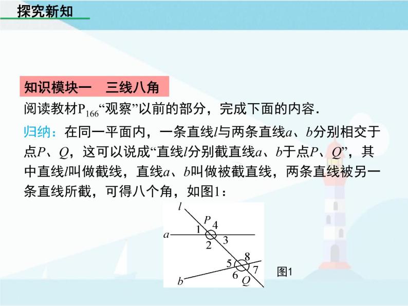 华师大版七年级上册数学5.1.3《同位角、内错角、同旁内角》课件05