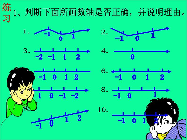 2021年人教版七年级上册第一章1.2.2《数轴》课件第8页