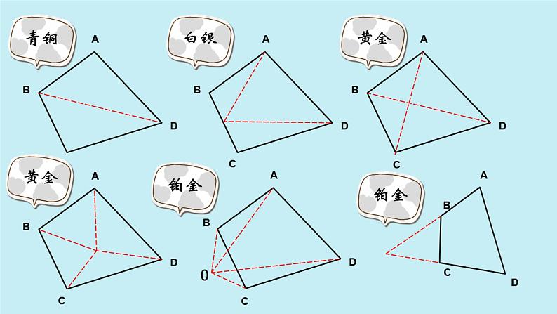 人教版八年级上册数学《多边形的内角和》教学课件2第5页