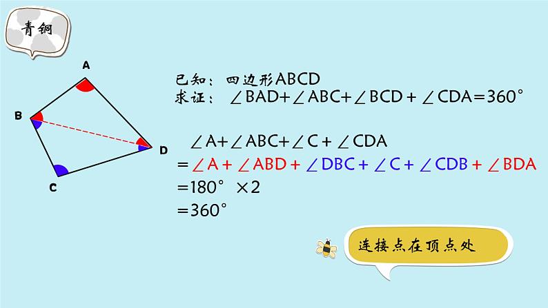 人教版八年级上册数学《多边形的内角和》教学课件2第6页