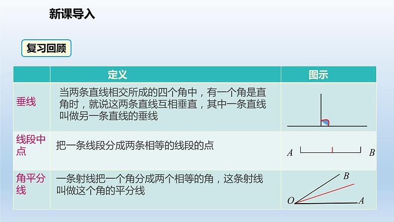 人教版八年级上册数学《三角形的高、中线与角平分线》课件2第3页