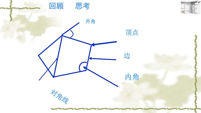 人教版八年级上册数学《11.3.2多边形的内角和》课件第2页