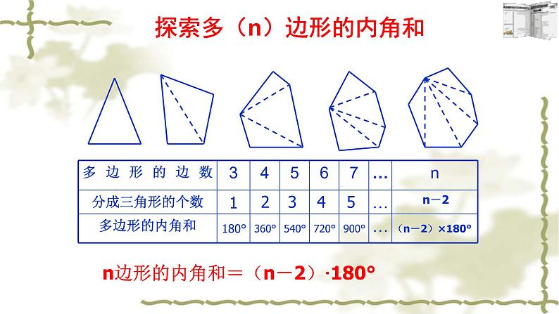 人教版八年级上册数学《11.3.2多边形的内角和》课件第4页