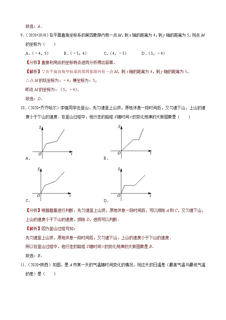 专题08函数基础（共36题）-2020年中考数学真题分项汇编（解析版）【全国通用】第3页