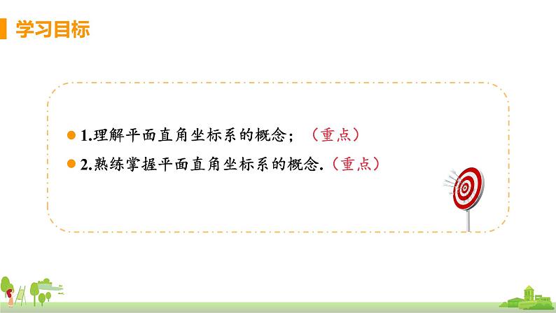 苏科数学八年级上册 5.2《课时1 平面直角坐标系》PPT课件02