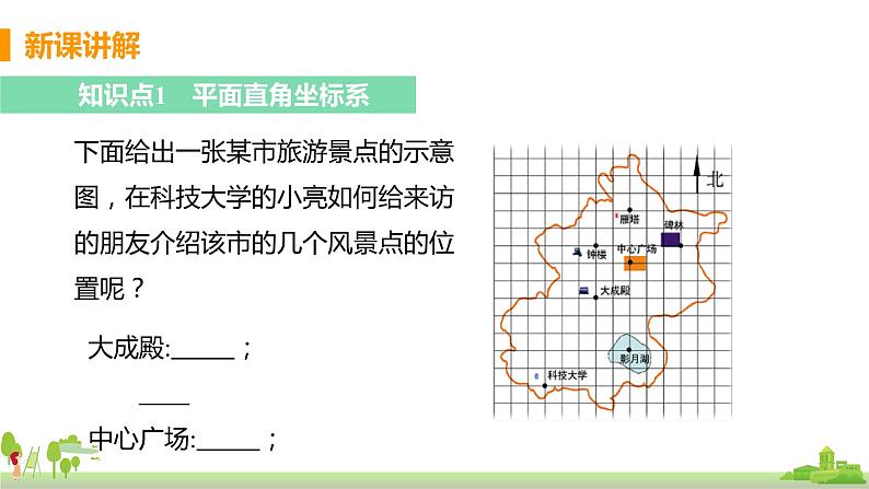 苏科数学八年级上册 5.2《课时1 平面直角坐标系》PPT课件04