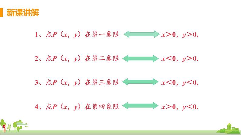 苏科数学八年级上册 5.2《课时2 图形平移中的点的坐标》PPT课件05