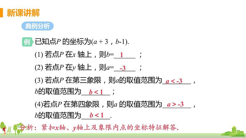 苏科数学八年级上册 5.2《课时2 图形平移中的点的坐标》PPT课件08