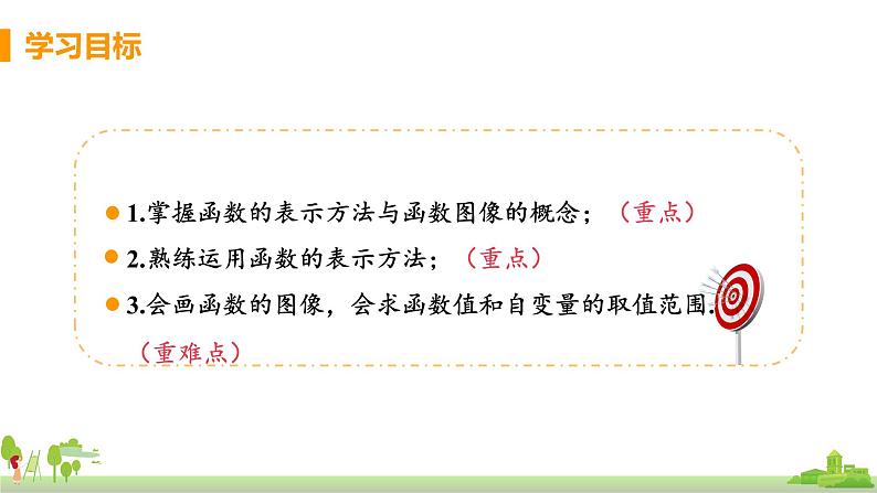 苏科数学八年级上册 6.1《课时2 函数的表示方法》PPT课件第2页