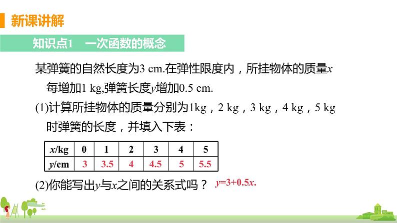 苏科数学八年级上册 6.2《课时1 一次函数概念》PPT课件04