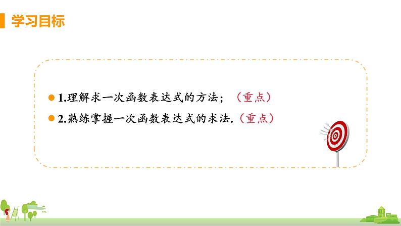 苏科数学八年级上册 6.2《课时2 求一次函数表达式》PPT课件02