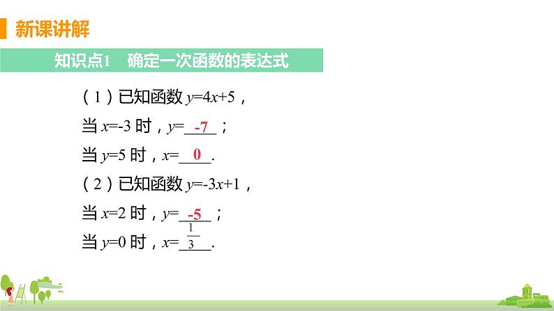 苏科数学八年级上册 6.2《课时2 求一次函数表达式》PPT课件04