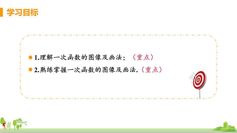 苏科数学八年级上册 6.3《课时1 一次函数的图像》PPT课件第2页