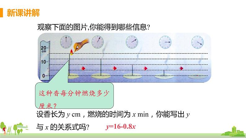 苏科数学八年级上册 6.3《课时1 一次函数的图像》PPT课件第5页