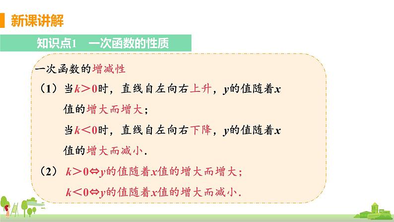 苏科数学八年级上册 6.3《课时2 一次函数的性质》PPT课件04