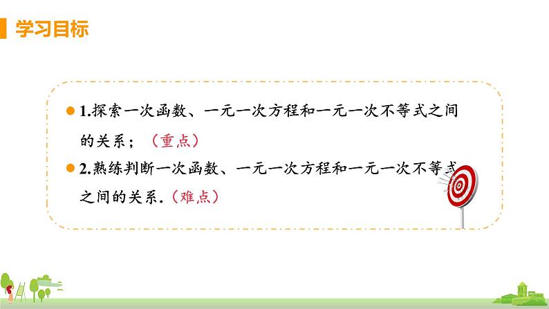 苏科数学八年级上册 6.6《一次函数、一元一次方程和一元一次不等式》PPT课件02