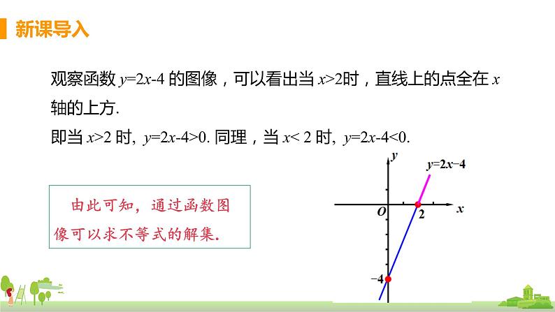 苏科数学八年级上册 6.6《一次函数、一元一次方程和一元一次不等式》PPT课件04