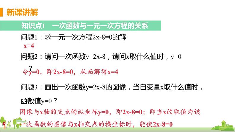 苏科数学八年级上册 6.6《一次函数、一元一次方程和一元一次不等式》PPT课件05