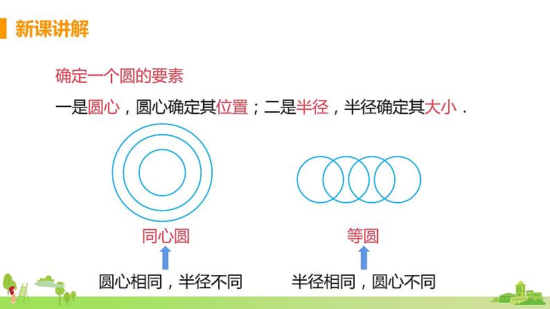 苏科数学九年级上册 2.1《课时1 圆的认识》PPT课件08