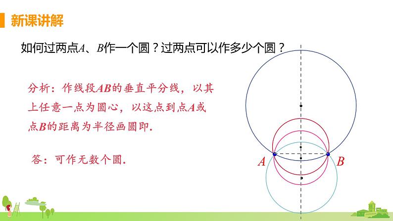 苏科数学九年级上册 2.3《确定圆的条件》PPT课件第6页