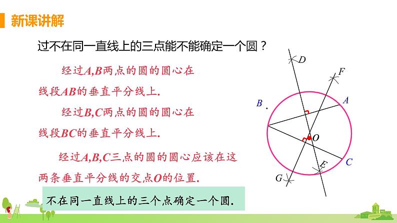 苏科数学九年级上册 2.3《确定圆的条件》PPT课件第7页