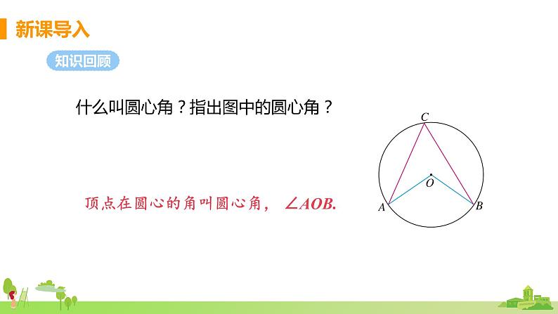 苏科数学九年级上册 2.4《课时1 圆周角的概念与圆周角定理》PPT课件第3页