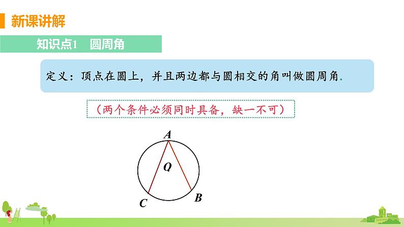 苏科数学九年级上册 2.4《课时1 圆周角的概念与圆周角定理》PPT课件第5页