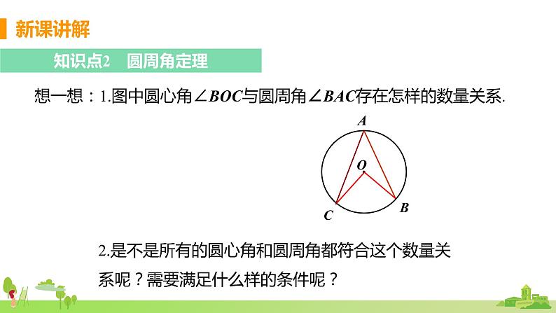 苏科数学九年级上册 2.4《课时1 圆周角的概念与圆周角定理》PPT课件第7页