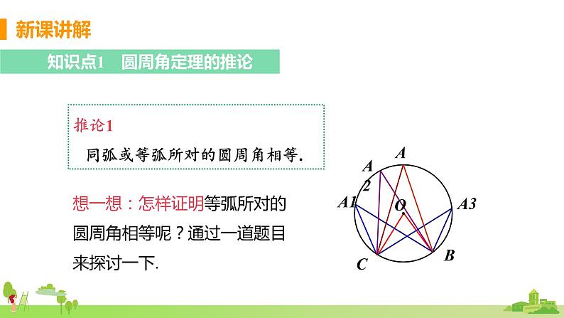 苏科数学九年级上册 2.4《课时2 圆周角定理的推论》PPT课件04