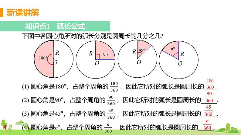 苏科数学九年级上册 2.7《弧长及扇形面积》PPT课件05