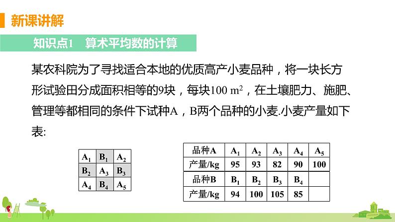 苏科数学九年级上册 3.1《课时1 算术平均数》PPT课件04