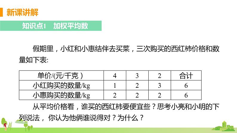 苏科数学九年级上册 3.1《课时2 加权平均数》PPT课件04