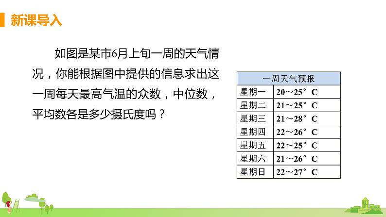 苏科数学九年级上册 3.2《课时1 中位数与众数》PPT课件03