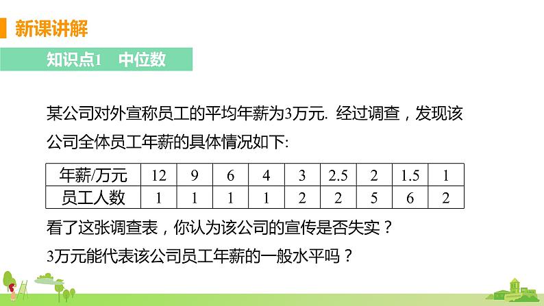 苏科数学九年级上册 3.2《课时1 中位数与众数》PPT课件04