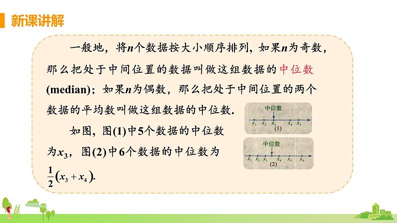 苏科数学九年级上册 3.2《课时1 中位数与众数》PPT课件06